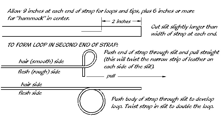 Attached picture 298676-cross-stick strap.jpg